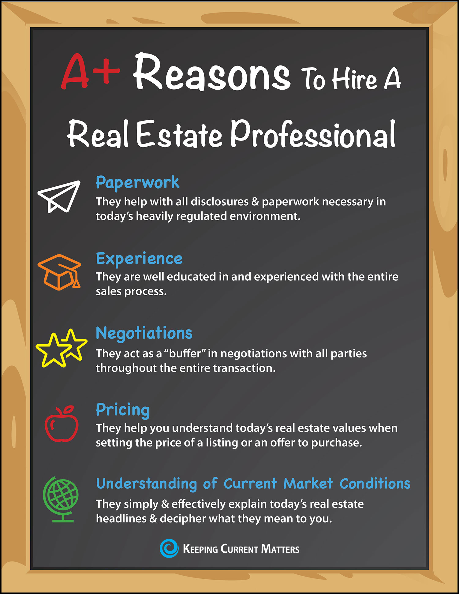 Top 5 A+ Reasons to Hire a Real Estate Pro [INFOGRAPHIC] | Keeping Current Matters