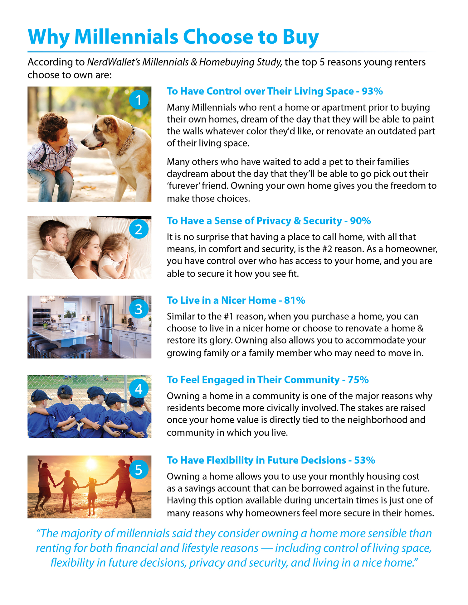 Top 5 Reasons Why Millennials Choose to Buy [INFOGRAPHIC] | Simplifying The Market