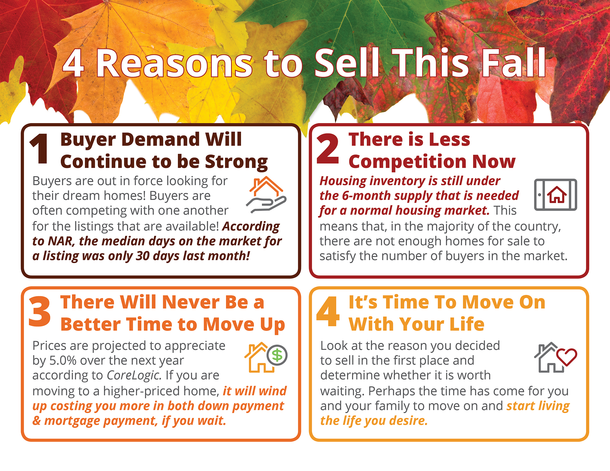 4 Reasons to Sell This Fall [INFOGRAPHIC] | Simplifying The Market