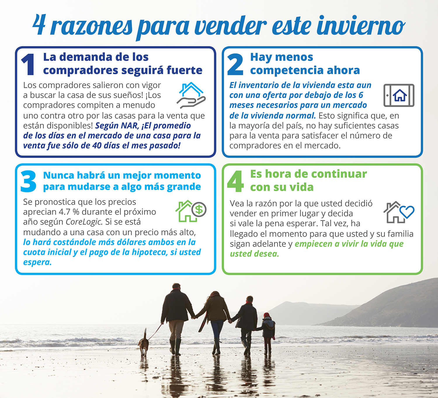 4 razones para vender este invierno [Infografía] | Keeping Current Matters