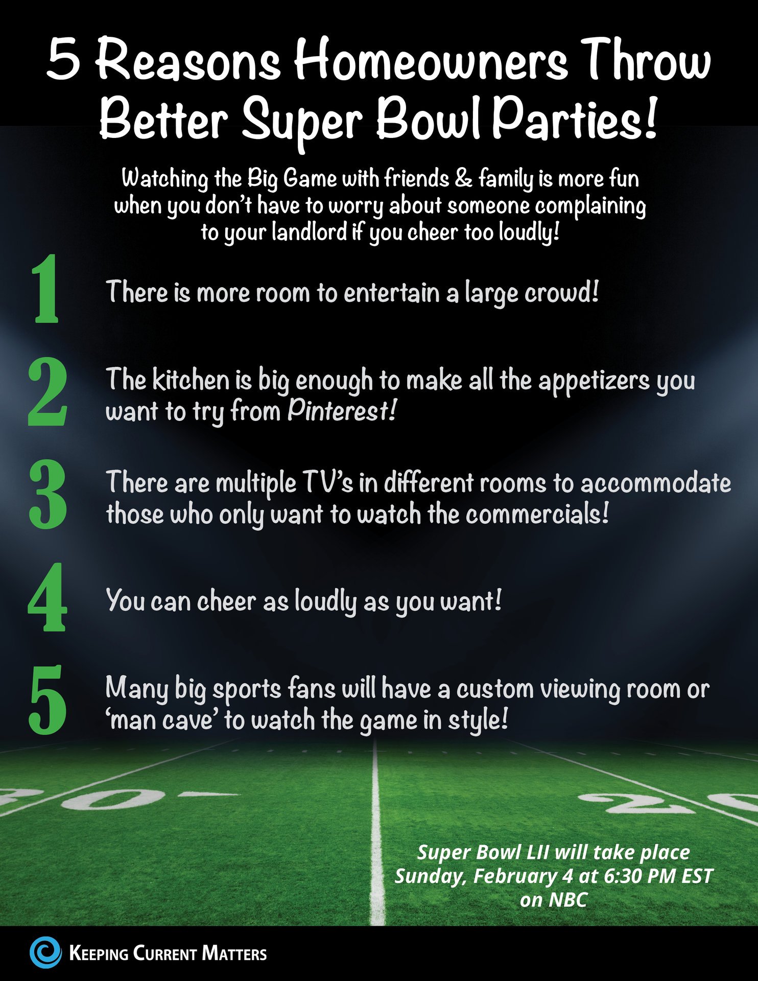 5 Reasons Homeowners Can Throw Better Super Bowl Parties! [INFOGRAPHIC] | Keeping Current Matters