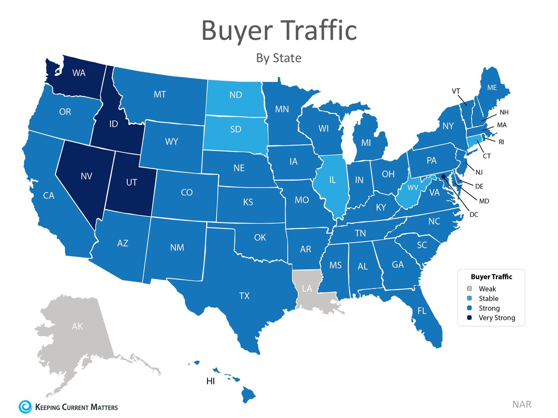 Latest NAR Data Shows Now Is a Great Time to Sell! | Keeping Current Matters