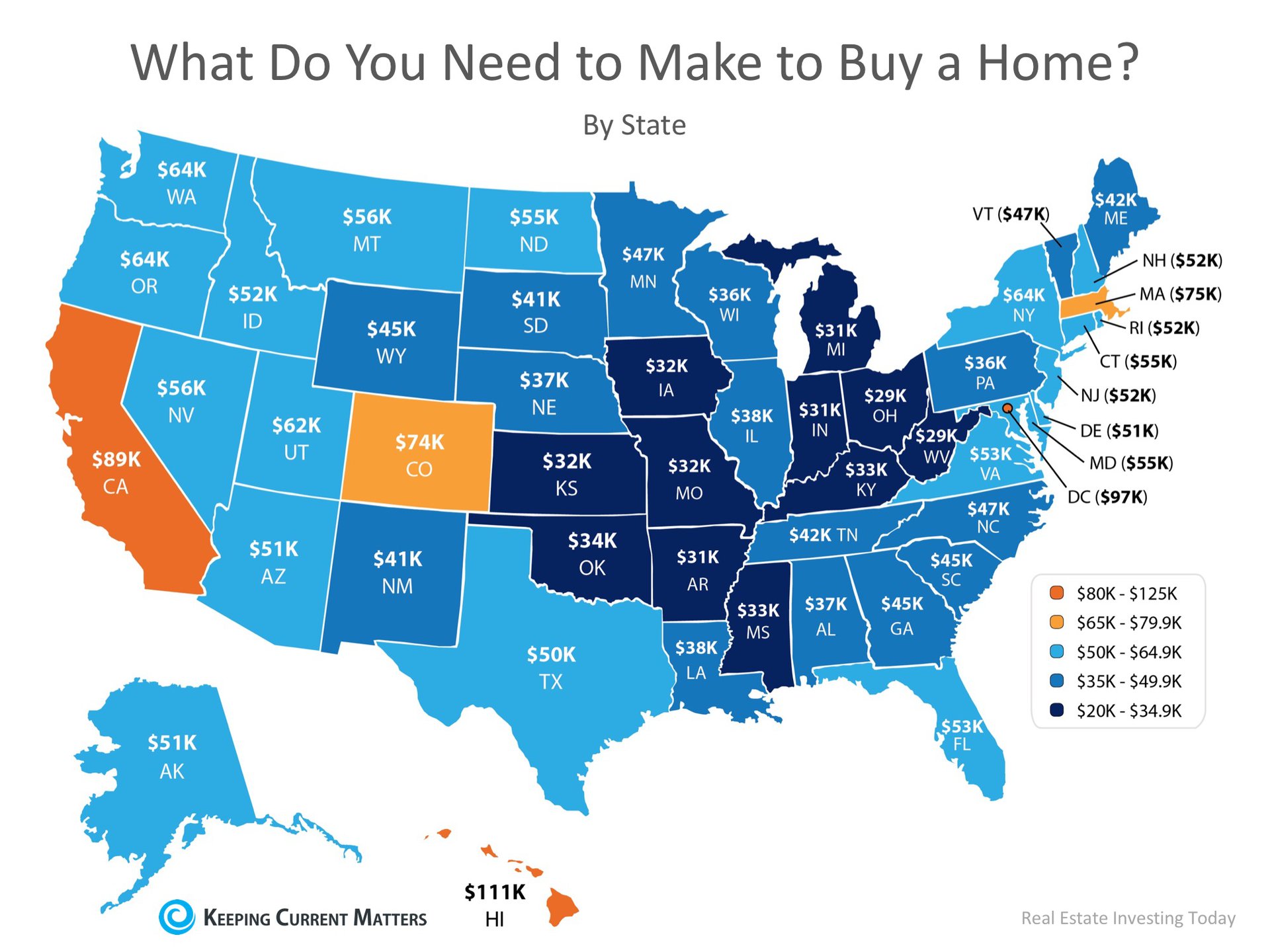How Much Do You Need to Make to Buy a Home in Your State? | Keeping Current Matters