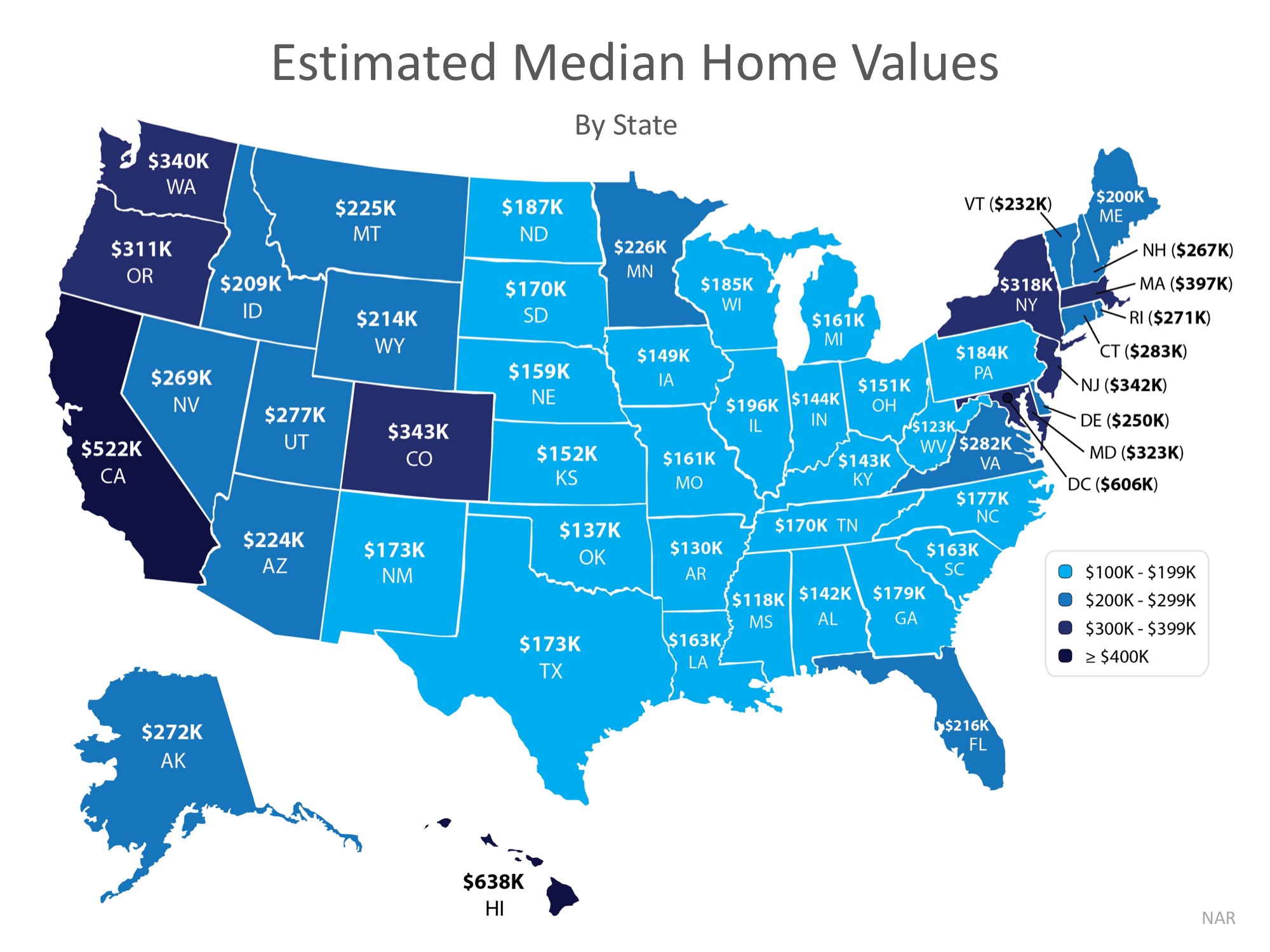 What’s the Median Home Value in Your State? | Simplifying The Market