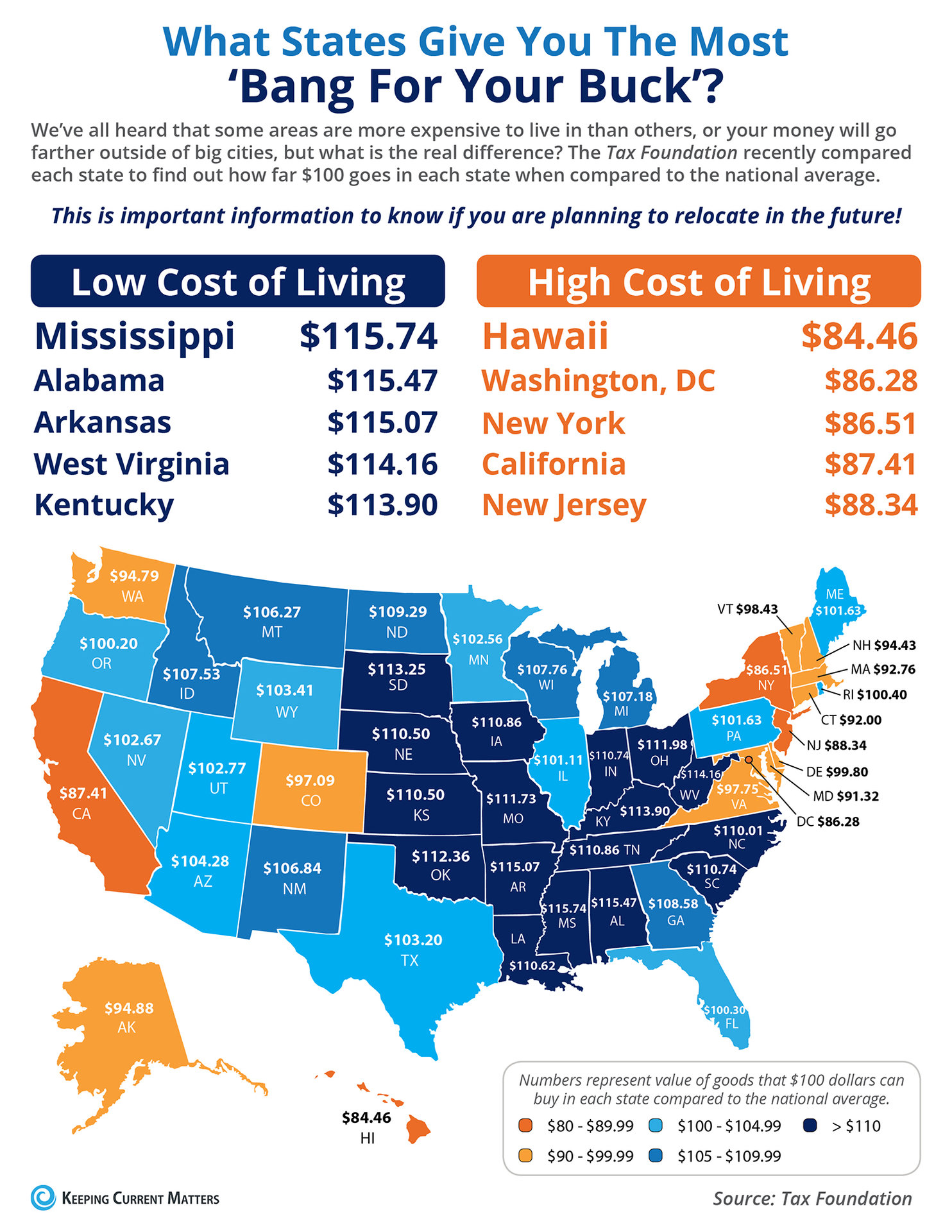 Where Does Your State Rank   20180824 KCM ENG 