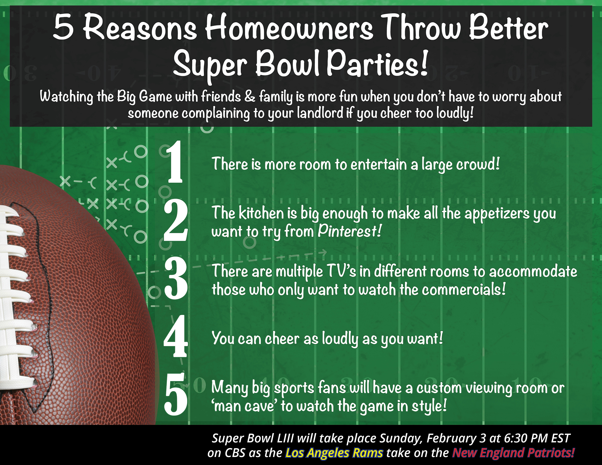 The Big Super Bowl Infographic