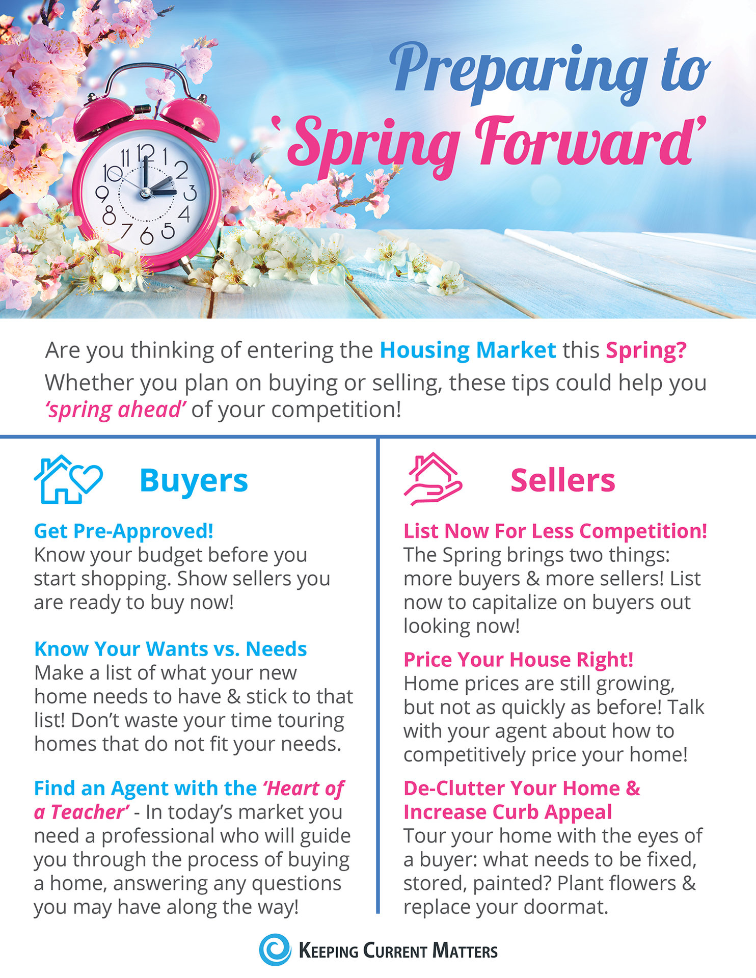 Preparing to Spring Forward [INFOGRAPHIC] | Keeping Current Matters