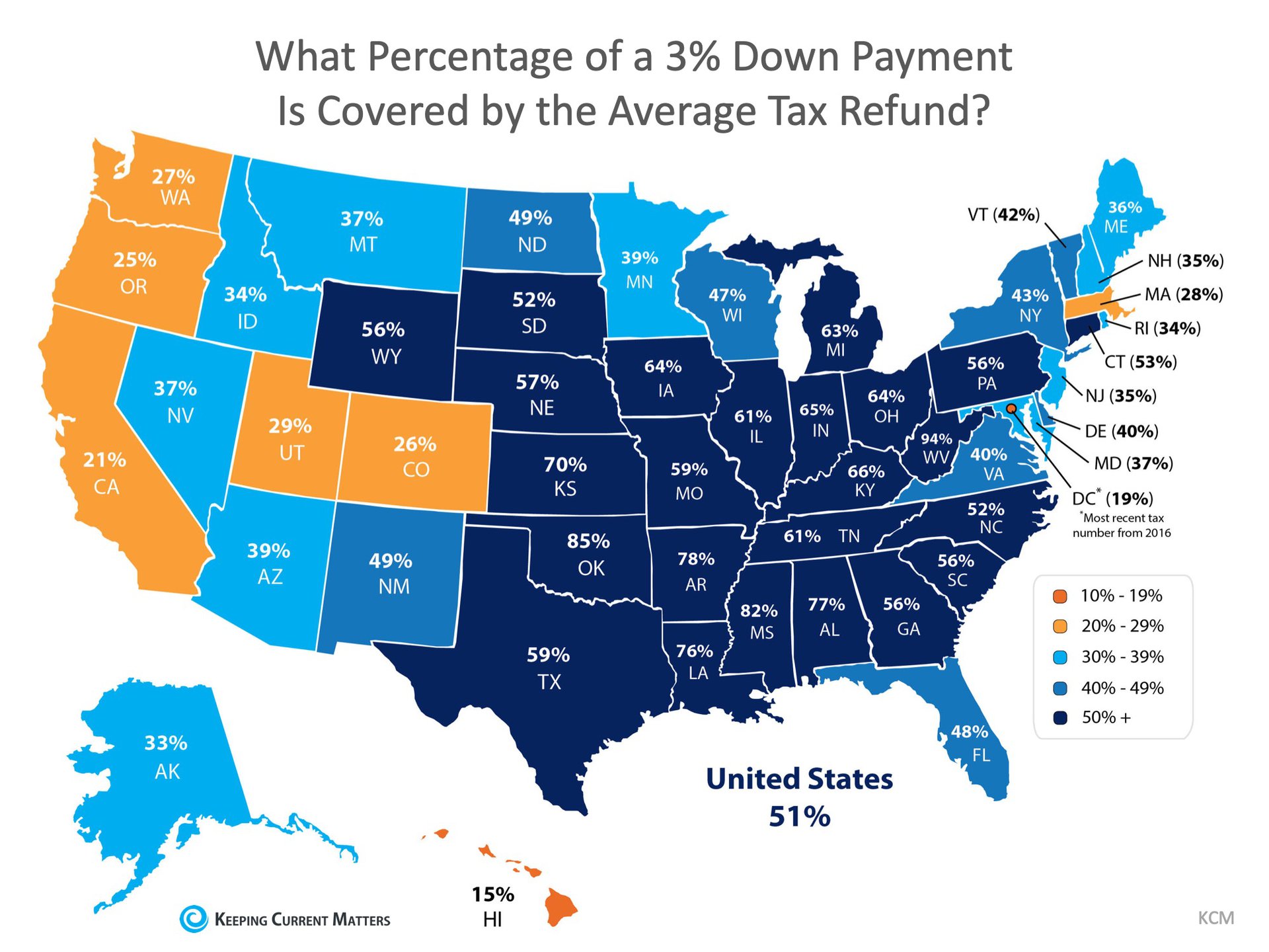 your-tax-refund-is-the-key-to-homeownership-lhb-financial