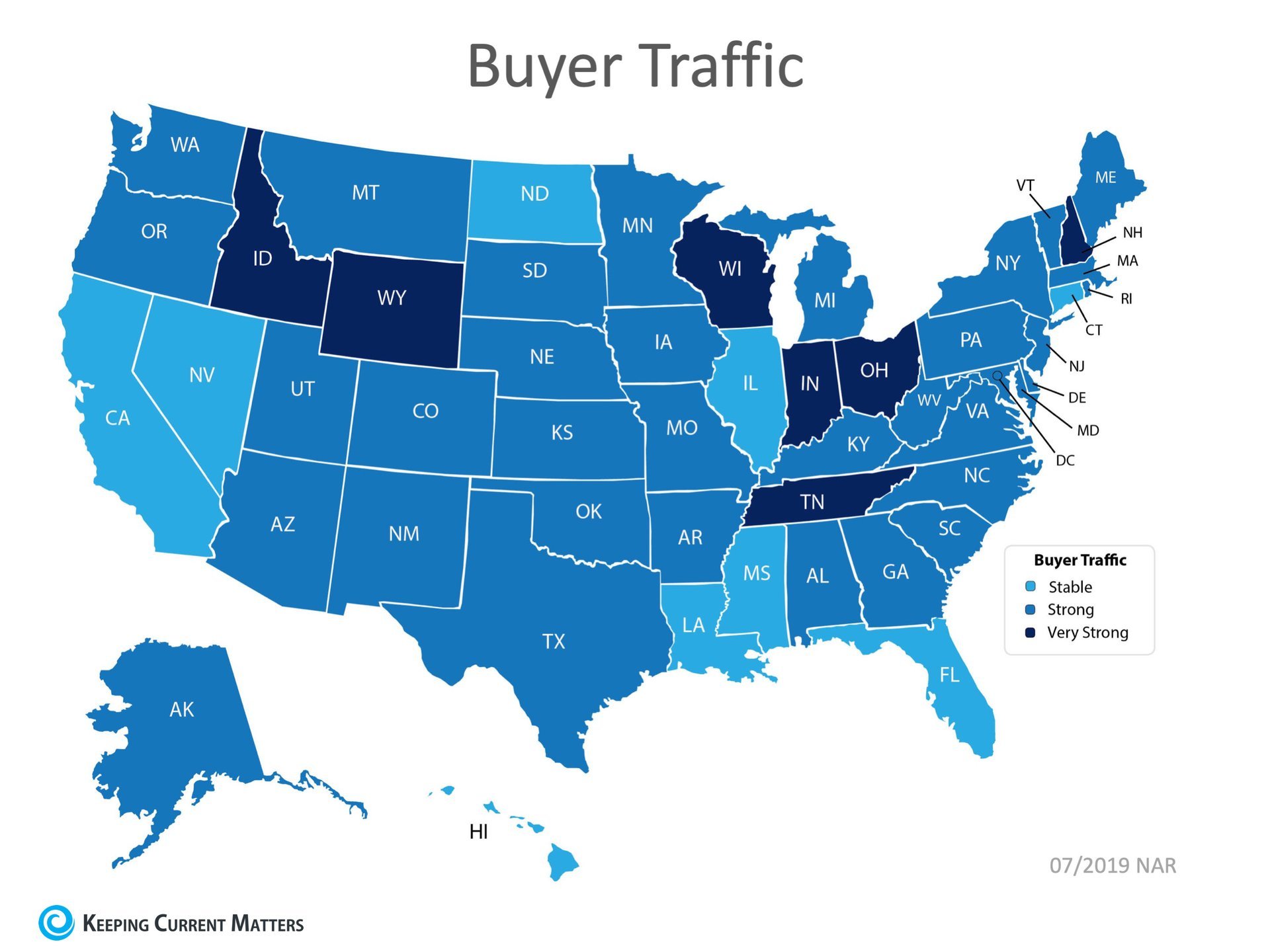 Why Now Is the Perfect Time to Sell Your House | Keeping Current Matters