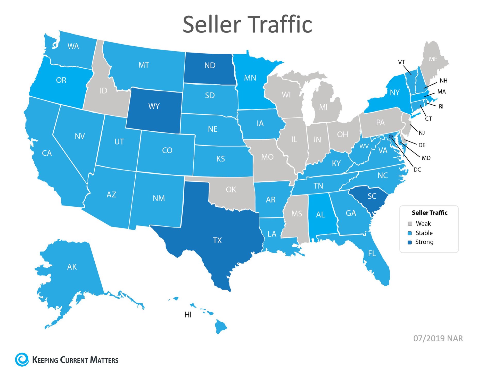 Why Now Is the Perfect Time to Sell Your House | Keeping Current Matters