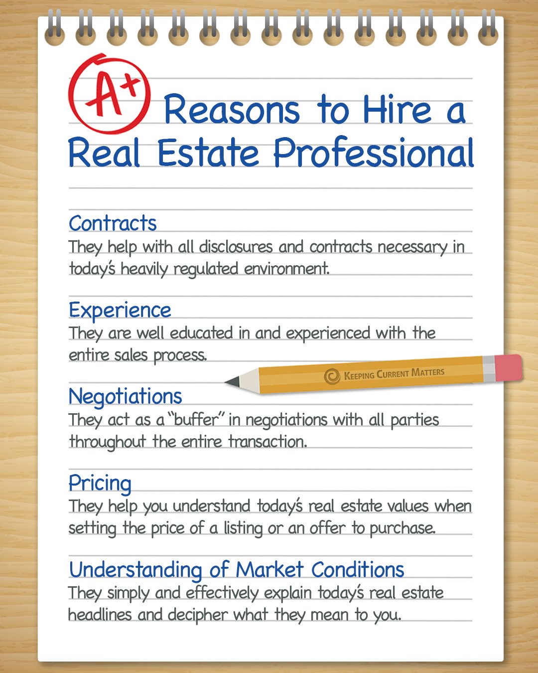 A+ Reasons to Hire a Real Estate Pro [INFOGRAPHIC] | Keeping Current Matters