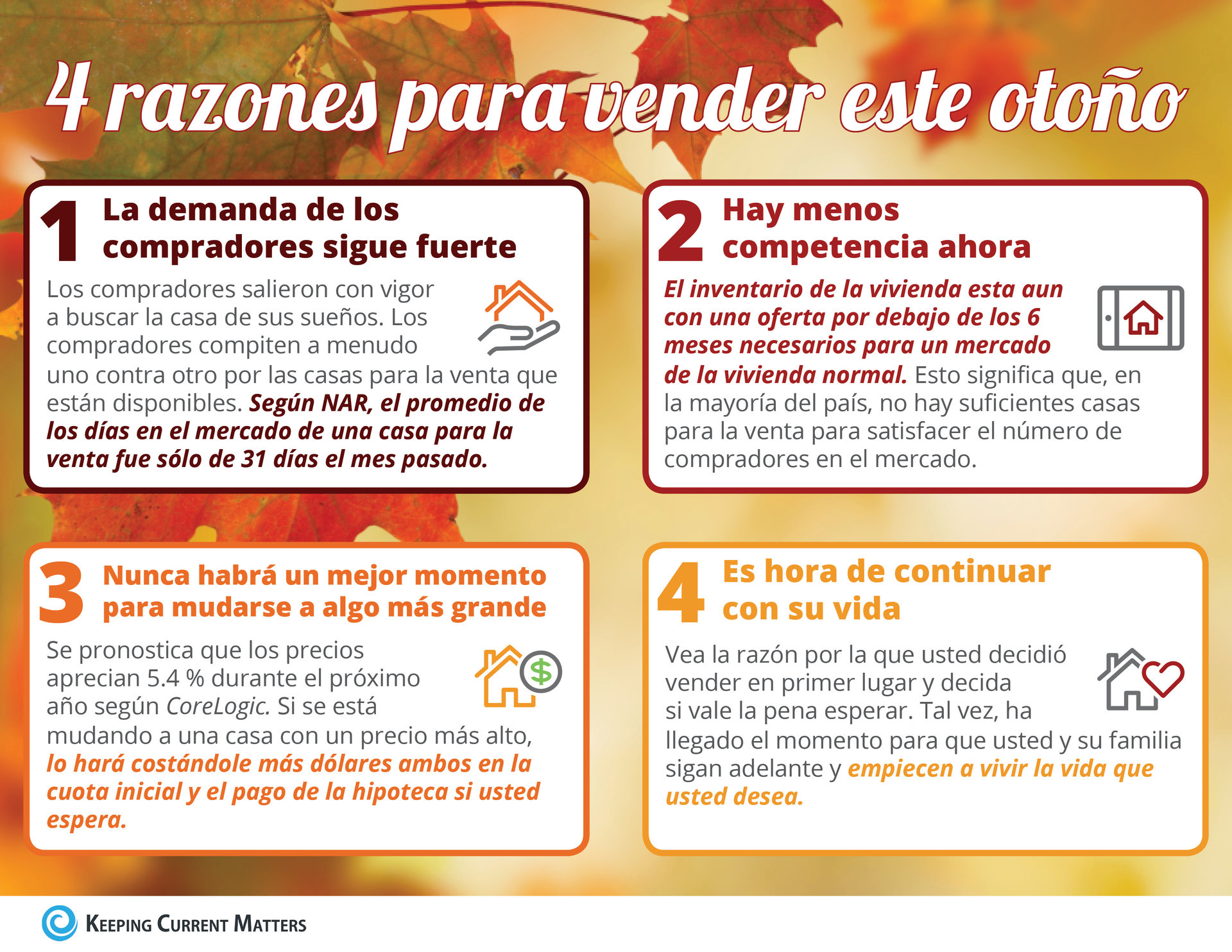 4 razones para vender este otoño [Infografía] | Keeping Current Matters