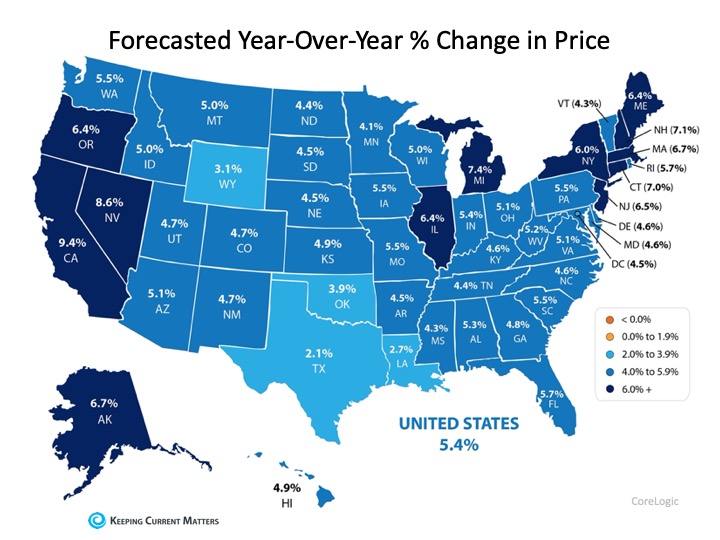 2020 Forecast Shows Continued Home Price Appreciation | Keeping Current Matters 