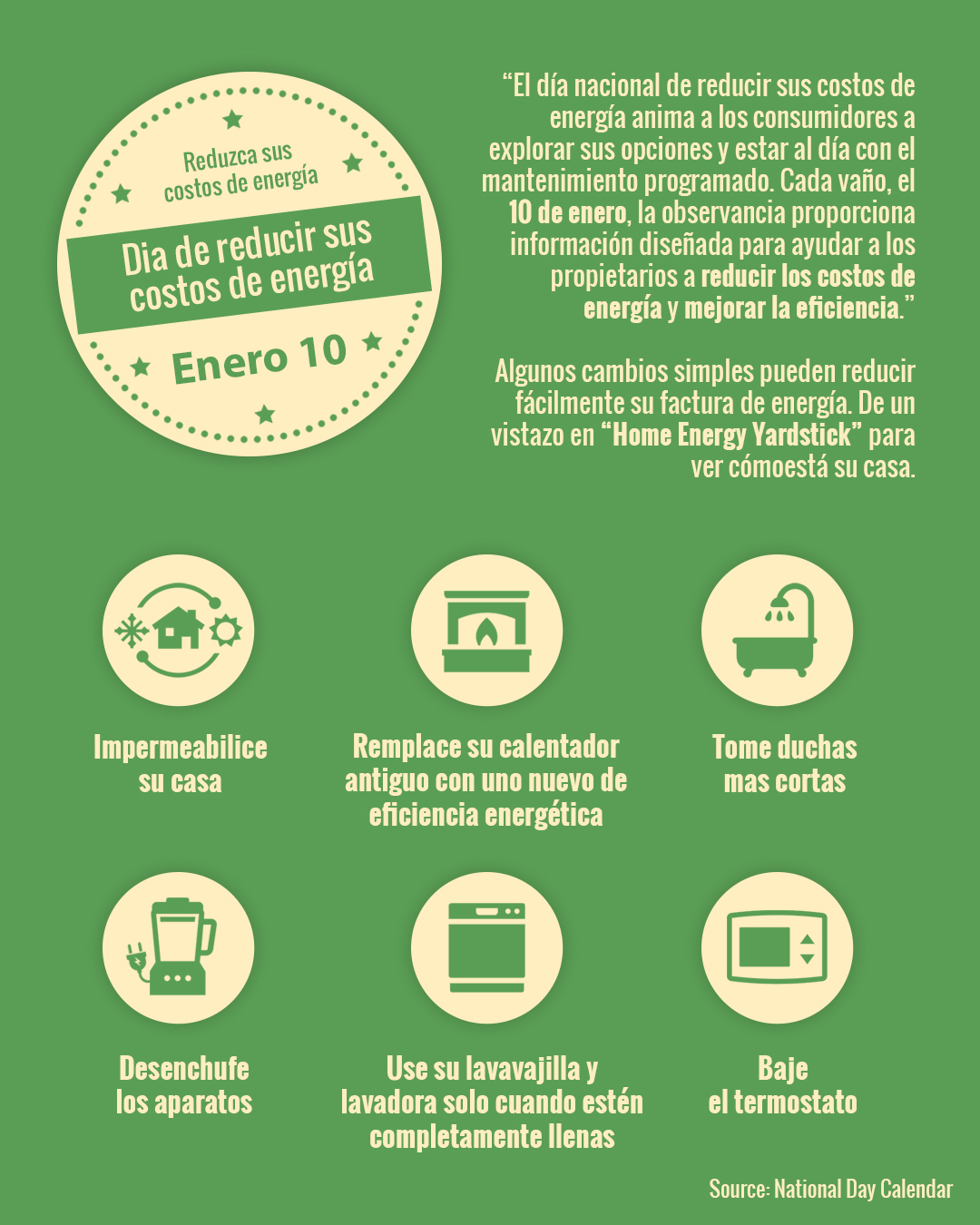 Dia nacional de reducir sus costos de energía [infografía] | Simplifying The Market