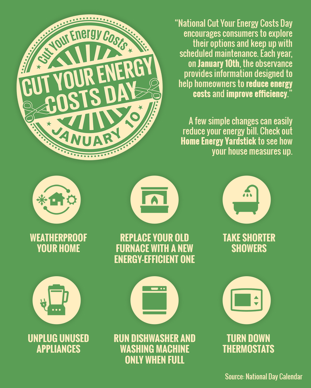 Cut Costs: Learn How to Save on Your Electric Bill Now! - Chariot Energy