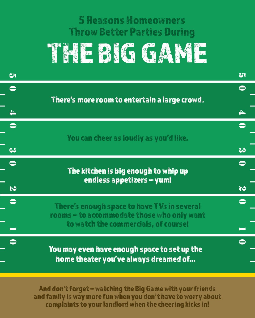 5 Reasons Homeowners Throw Better Parties During the Big Game [INFOGRAPHIC] | Simplifying The Market