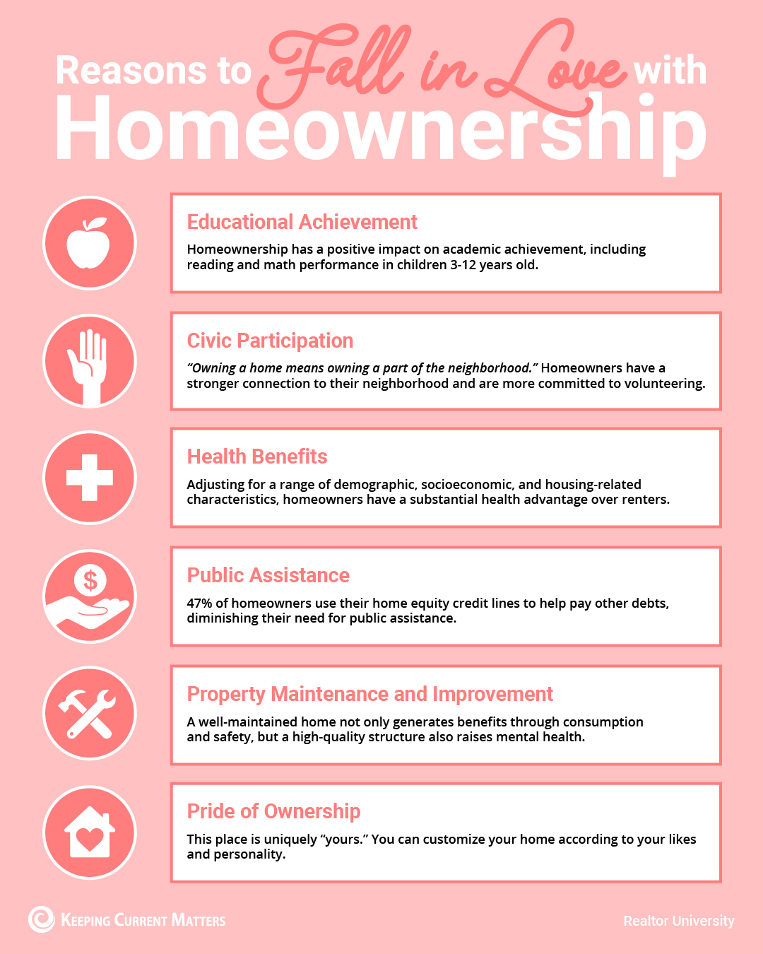 Top Reasons to Love Homeownership [INFOGRAPHIC] | Keeping Current Matters