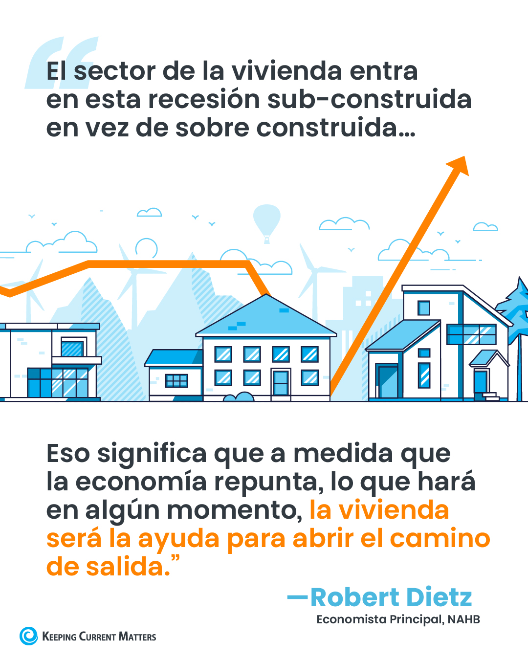 El mercado de la vivienda es un motor económico [infografía] | Keeping Current Matters