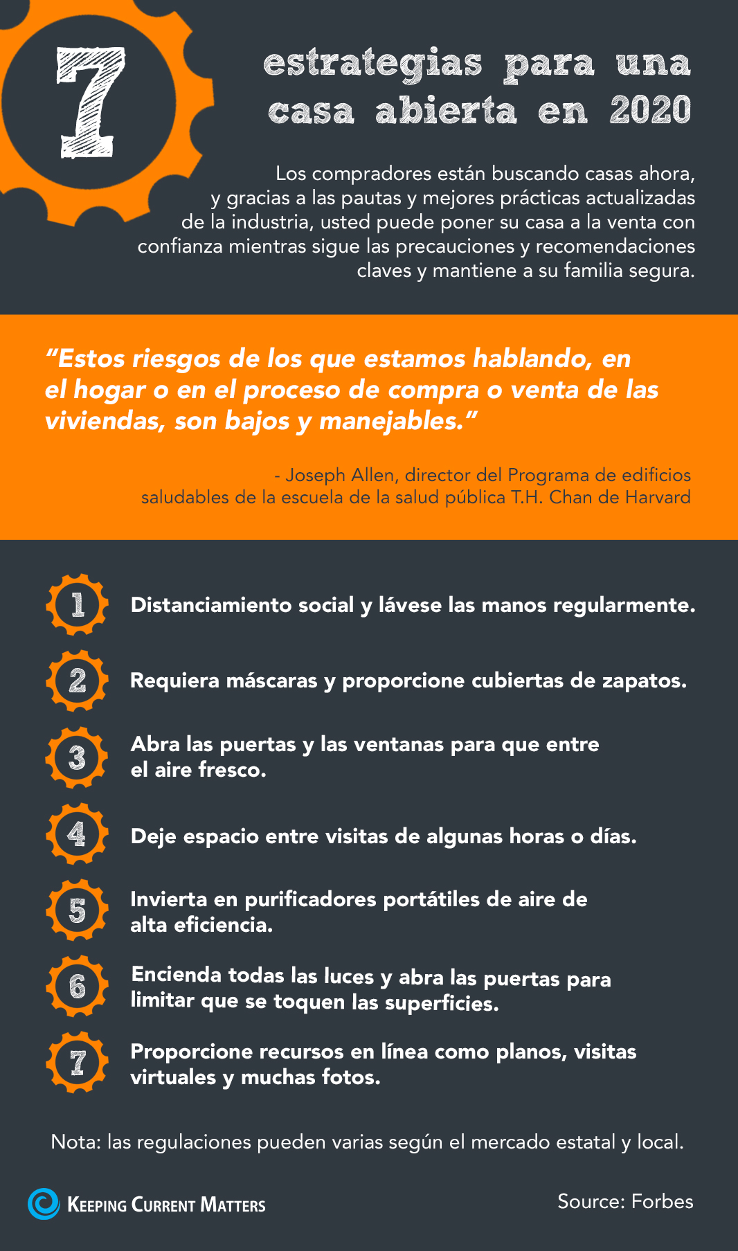 7 estrategias para una casa abierta en 2020 [Infografía] | Keeping Current Matters