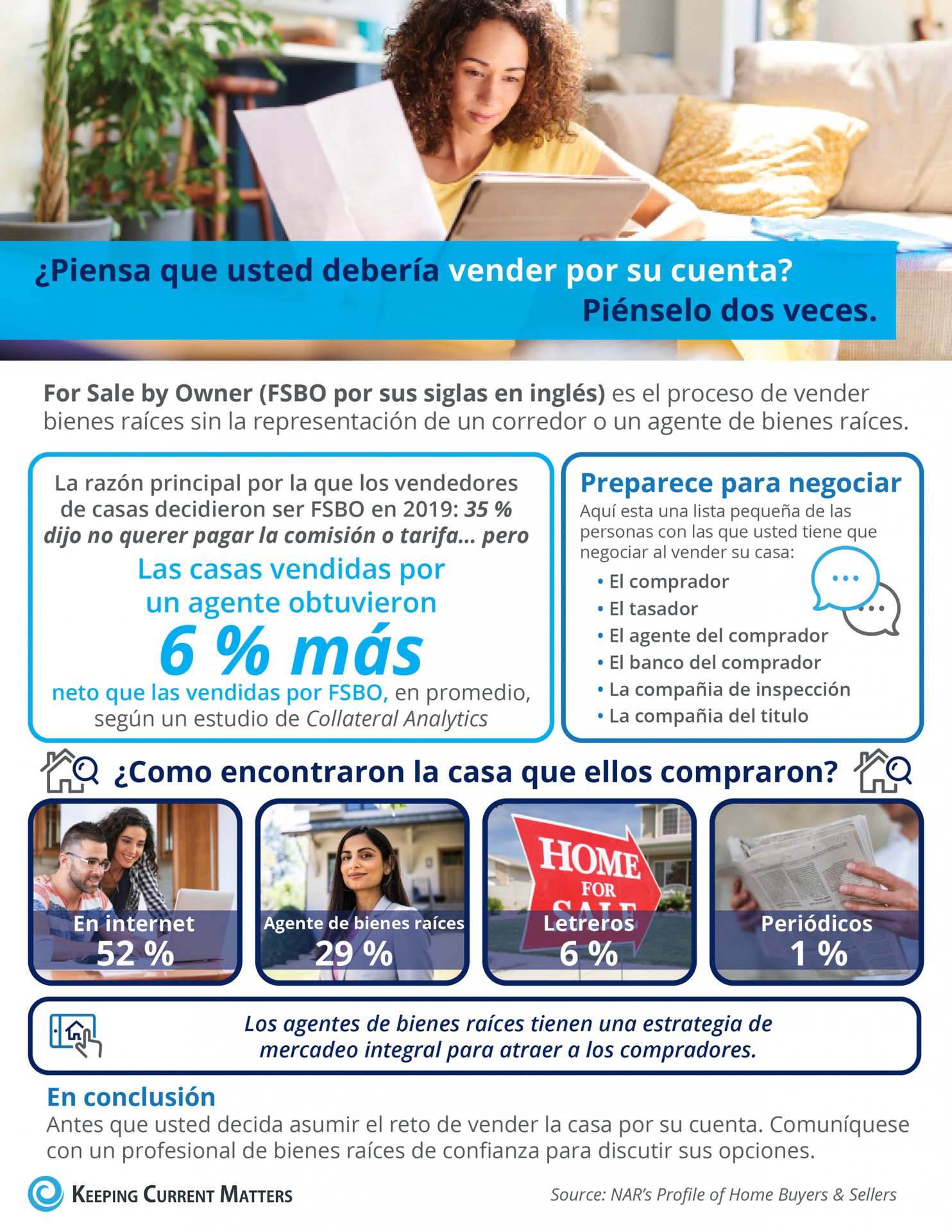 ¿Piensa que debería vender por su cuenta? Piénselo dos veces [Infografía] | Keeping Current Matters