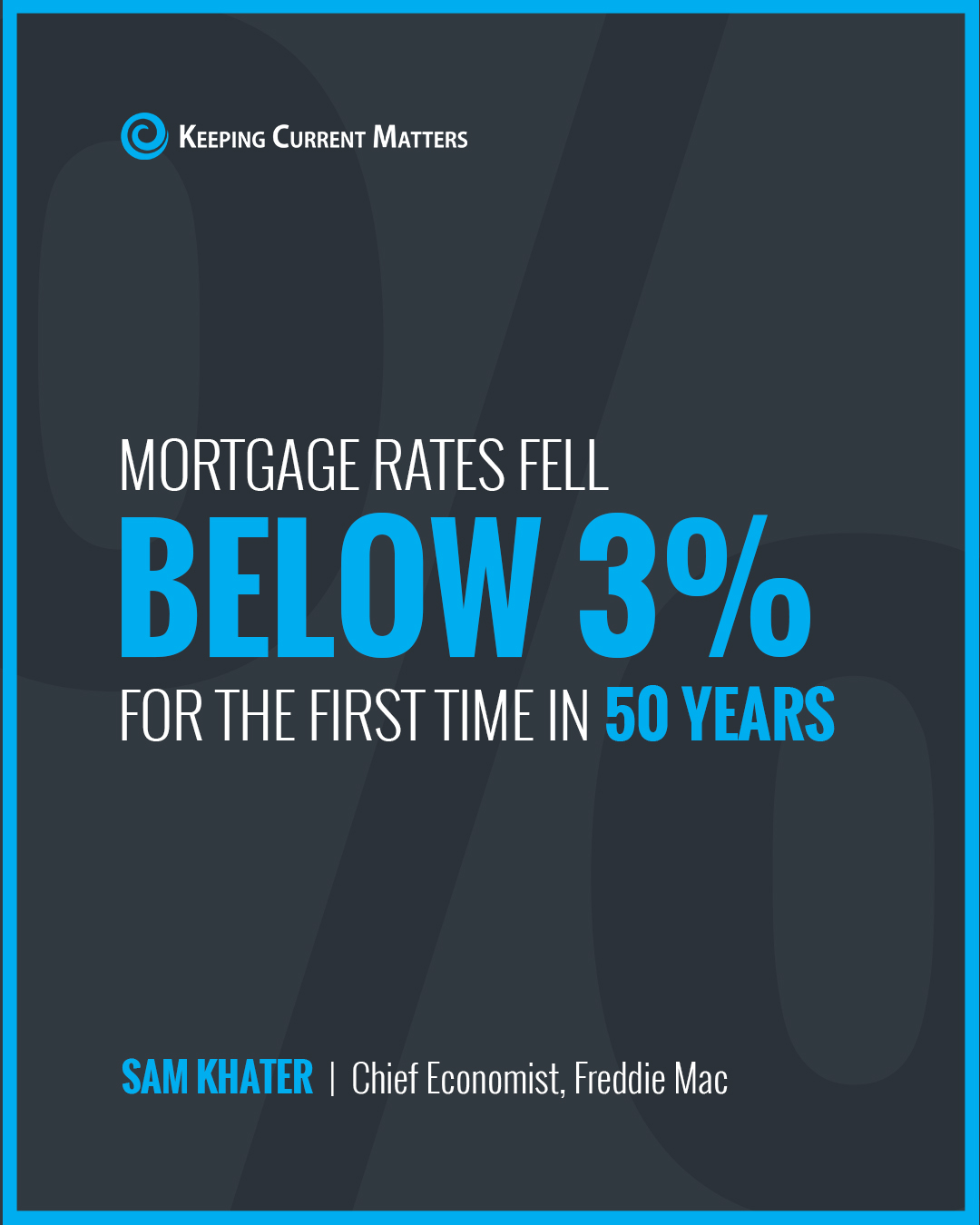 Mortgage Rates Fall Below 3% [INFOGRAPHIC] | Keeping Current Matters