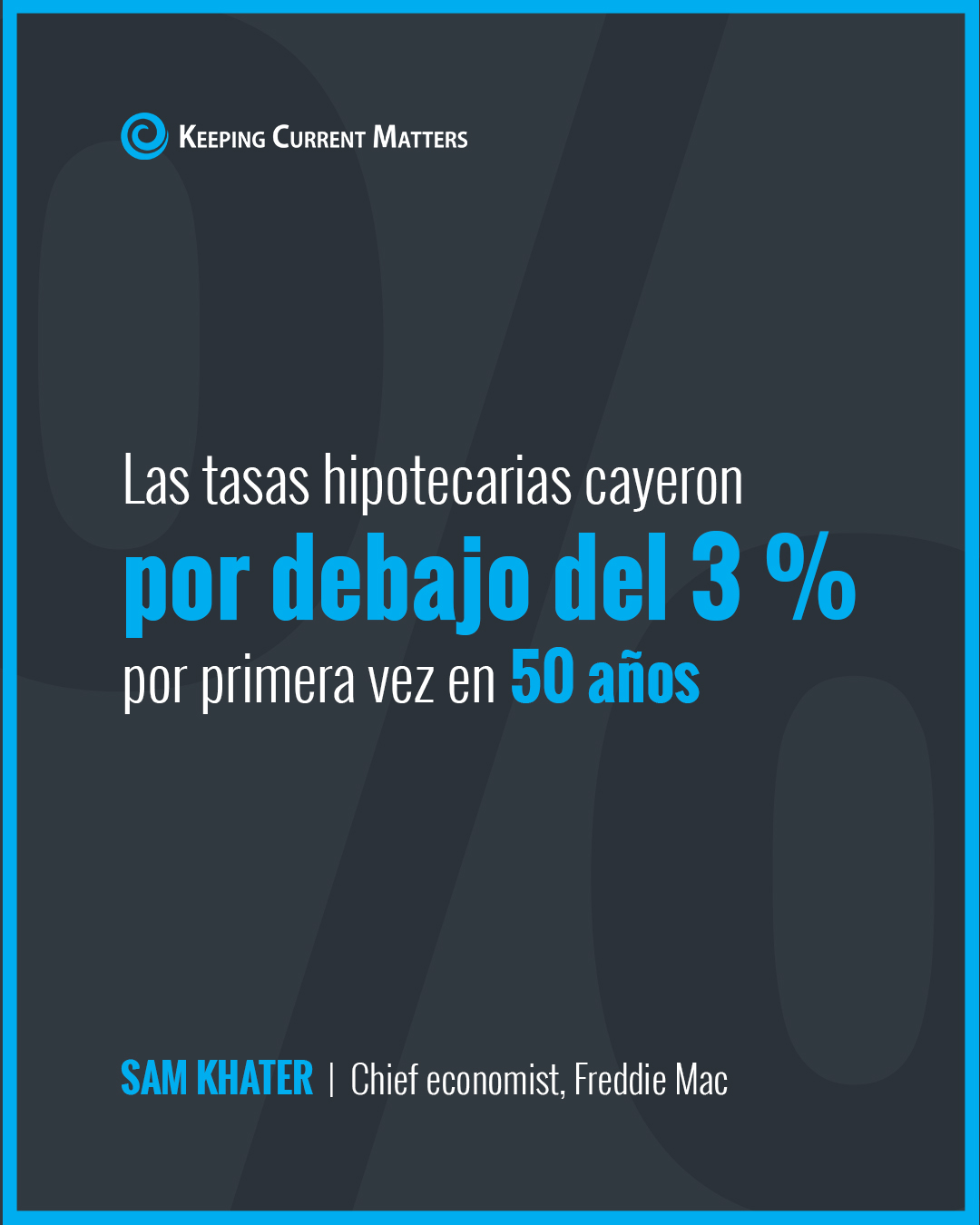 Las tasas hipotecarias caen por debajo del 3% [infografía] | Keeping Current Matters