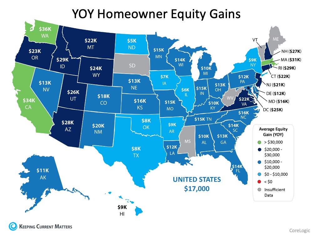 Homeowner Equity Increases an Astonishing $1 Trillion | Keeping Current Matters