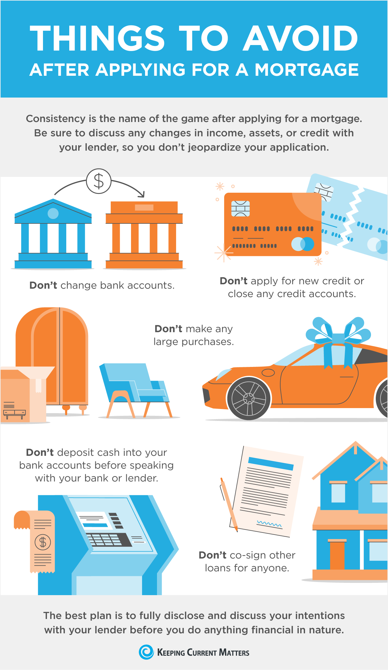 Things to Avoid after Applying for a Mortgage [INFOGRAPHIC] | Keeping Current Matters