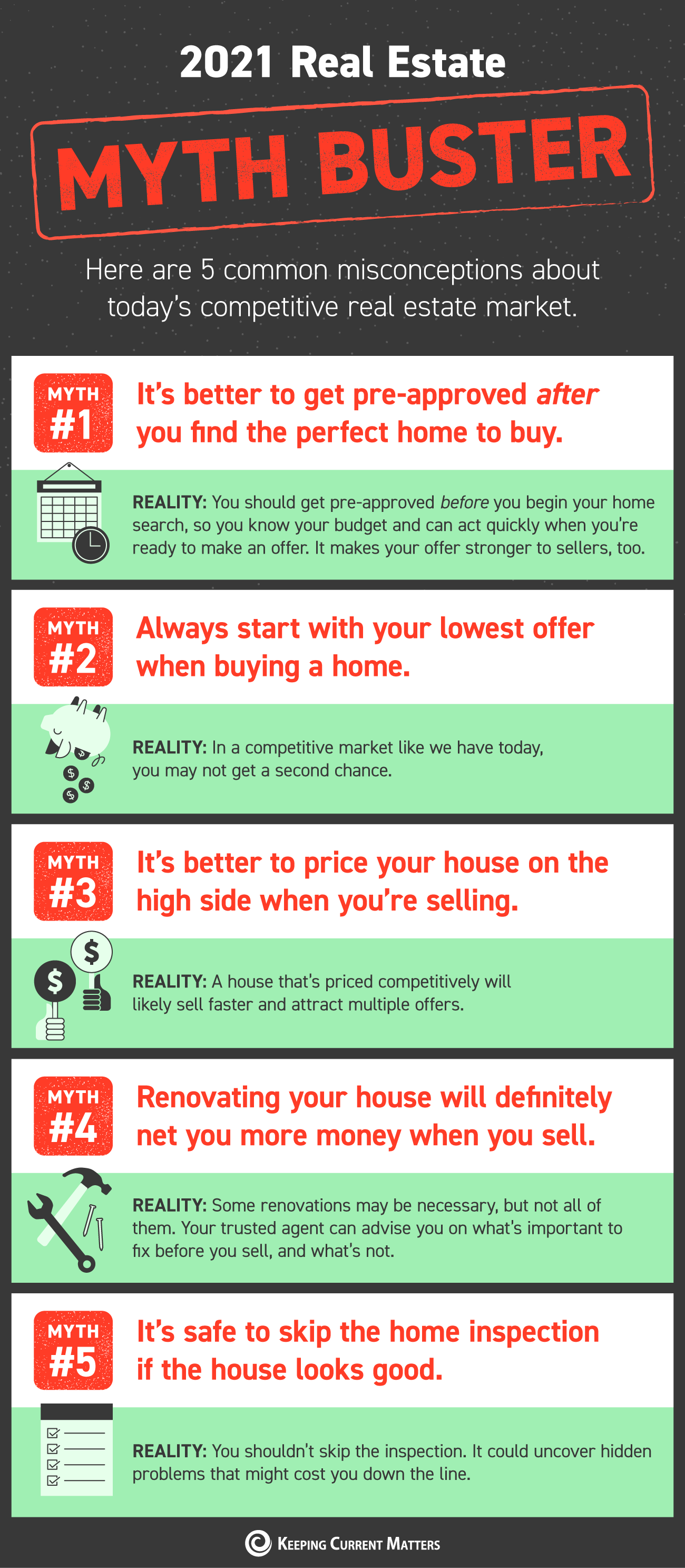 2021 Real Estate Myth Buster [INFOGRAPHIC] | Keeping Current Matters