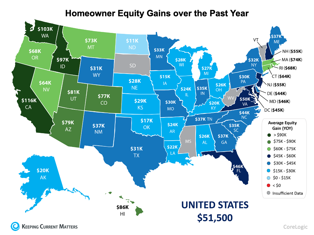 As Home Equity Rises, So Does Your Wealth | Keeping Current Matters