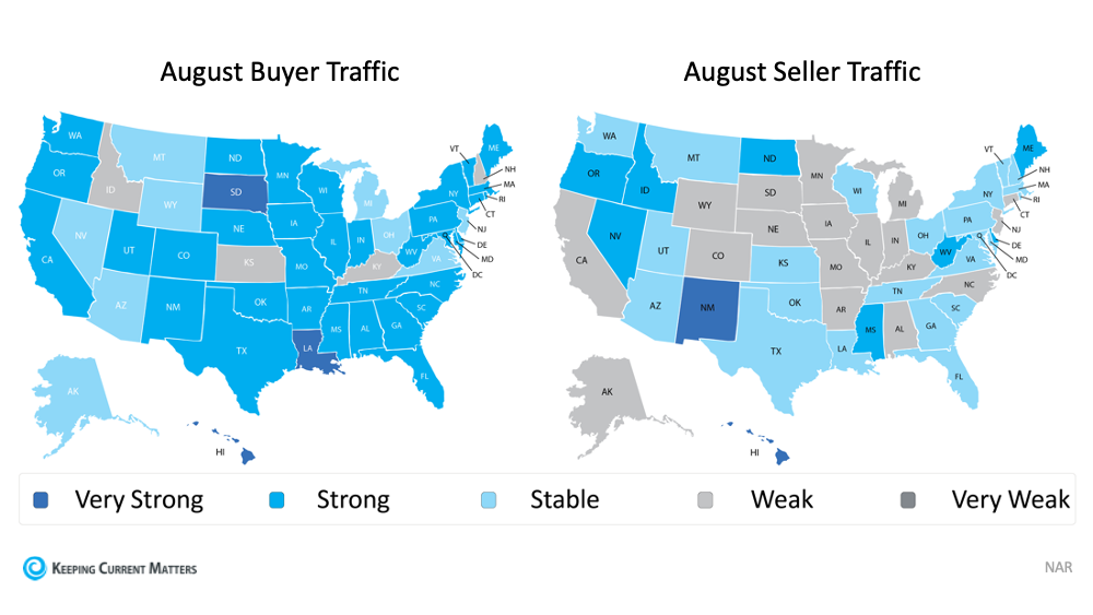 What Do Supply and Demand Tell Us About Today’s Housing Market? | Keeping Current Matters