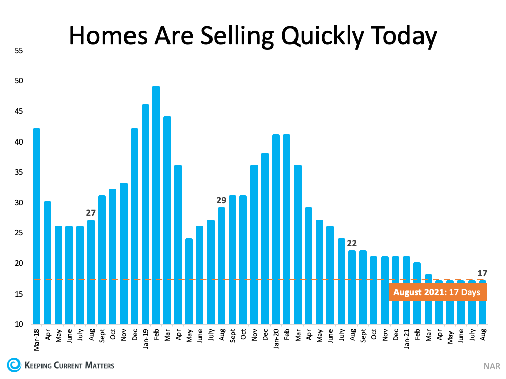 what-do-past-years-tell-us-about-today-s-real-estate-market-owen-and