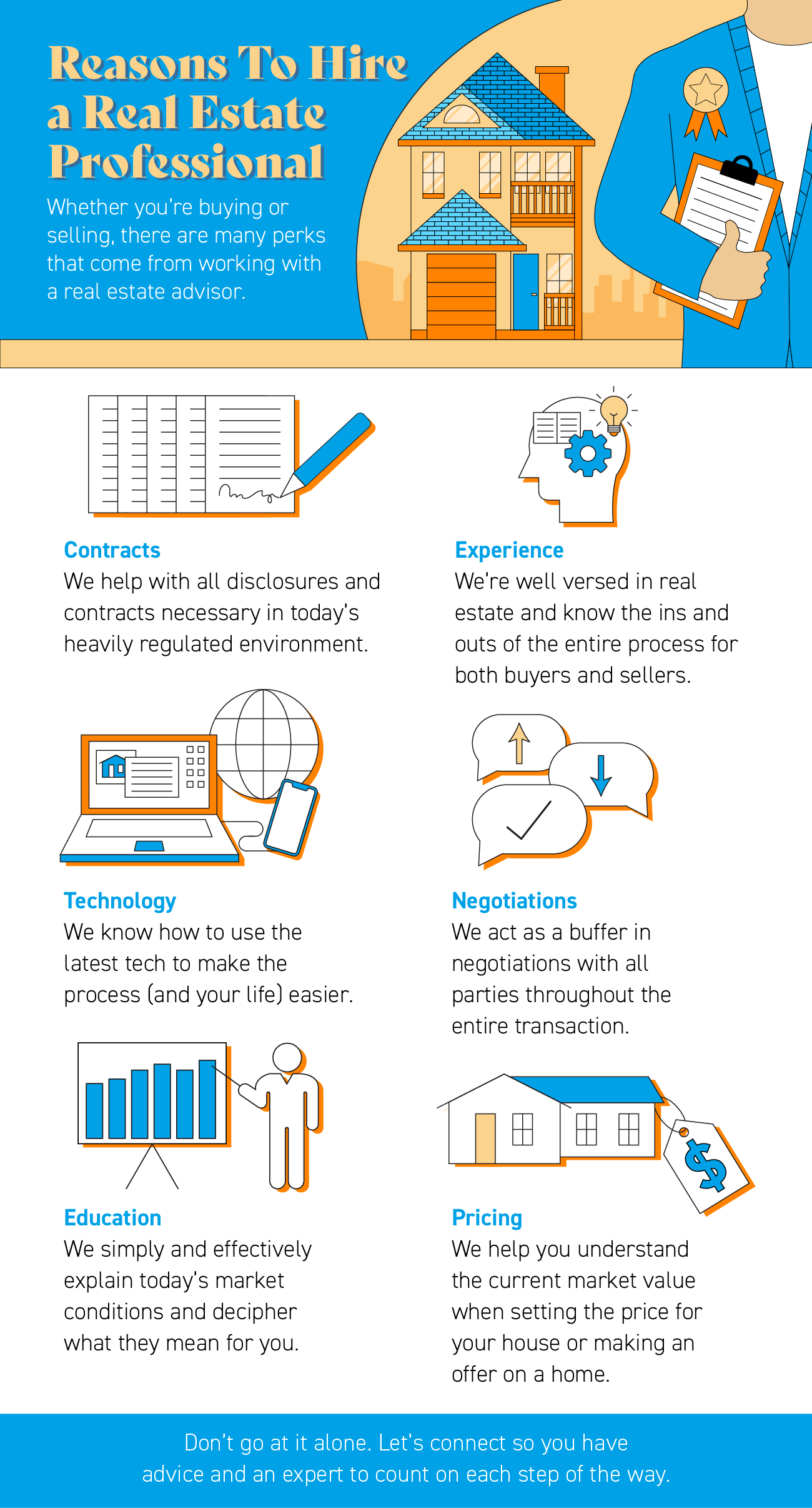 Reasons To Hire a Real Estate Professional [INFOGRAPHIC] | Simplifying The Market