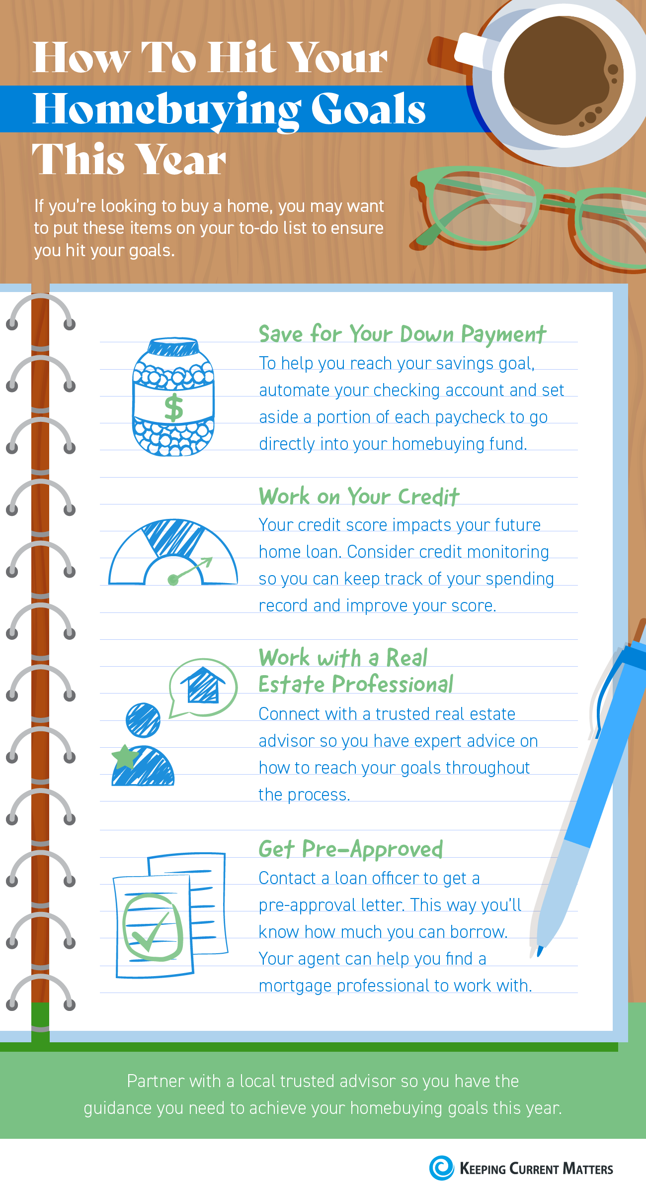 How To Hit Your Homebuying Goals This Year [INFOGRAPHIC] | Keeping Current Matters