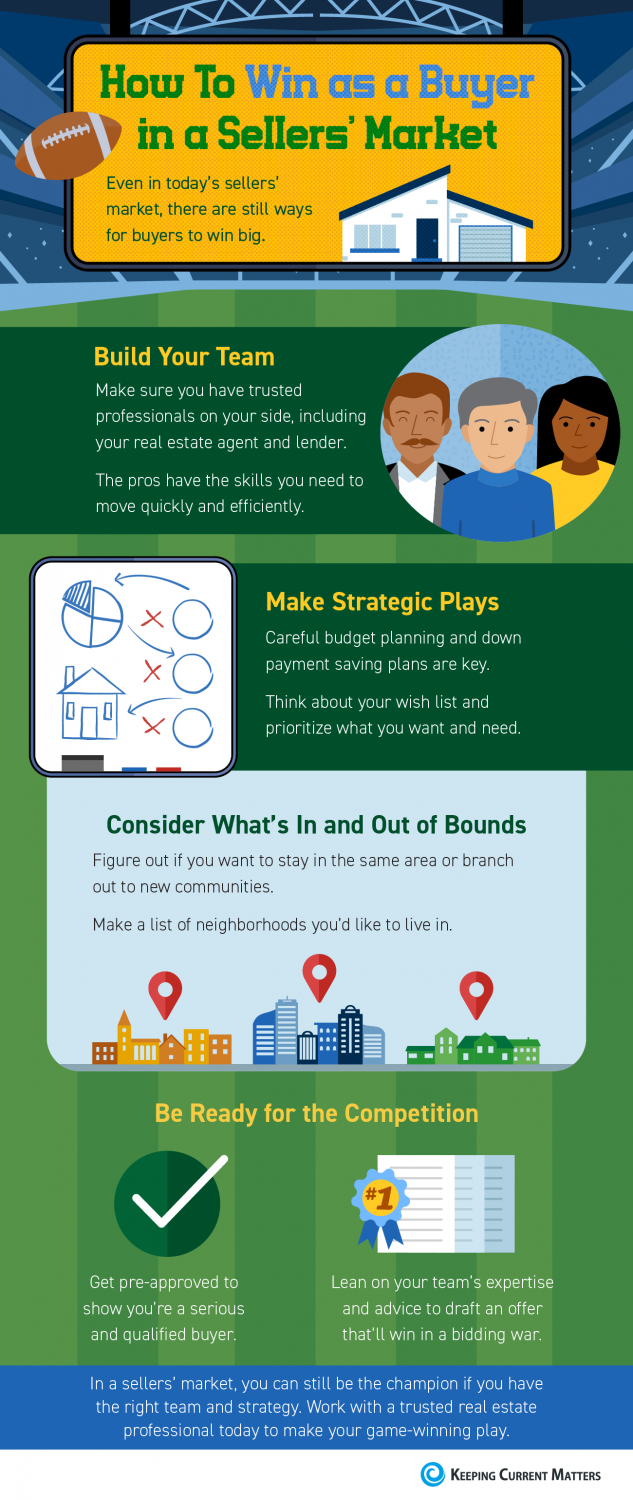 How To Win as a Buyer in a Sellers’ Market [INFOGRAPHIC] Keeping