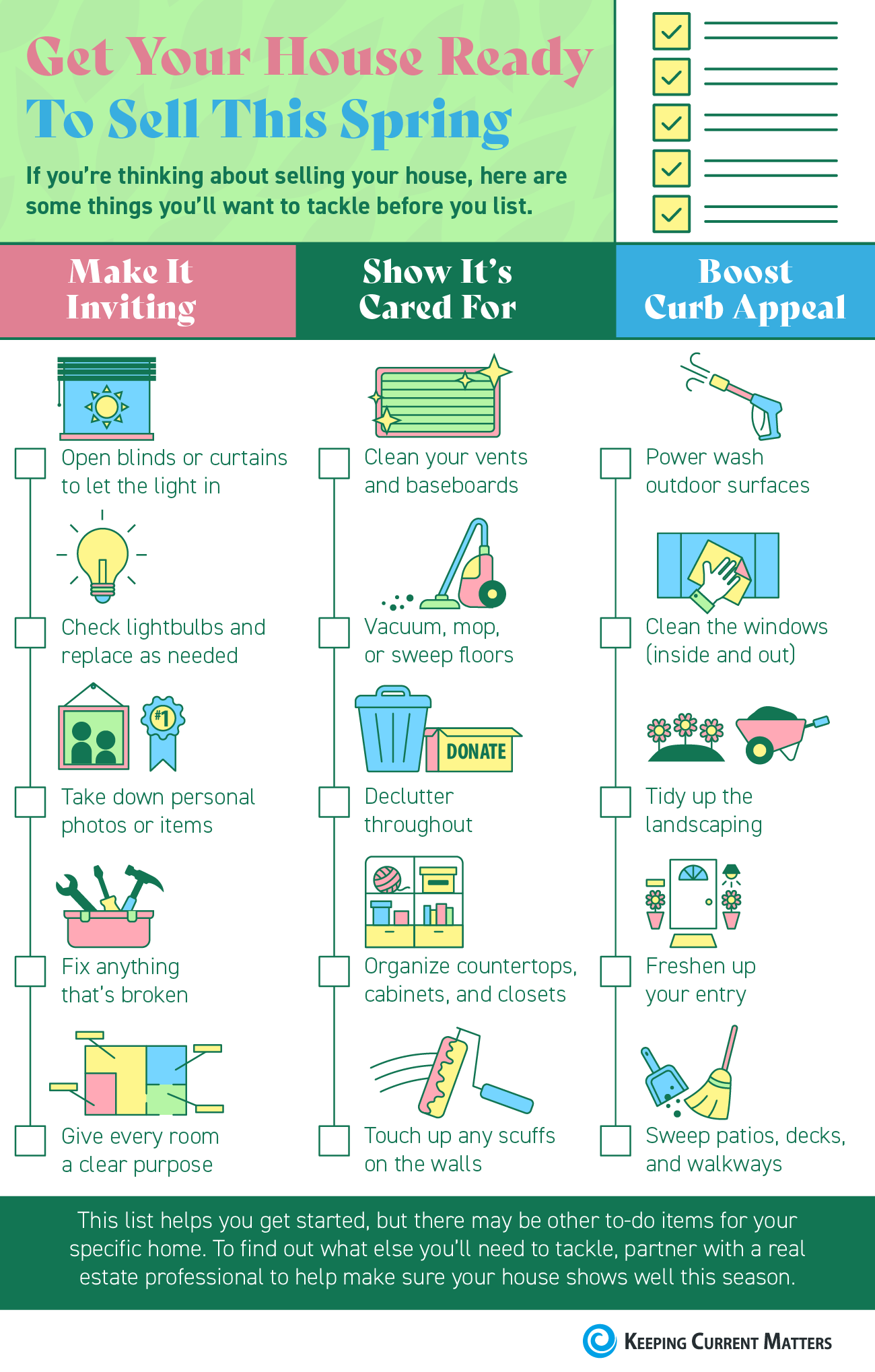 Spring Cleaning Checklist for Sellers [INFOGRAPHIC] | Keeping Current Matters