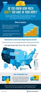 Infographics – Keeping Current Matters