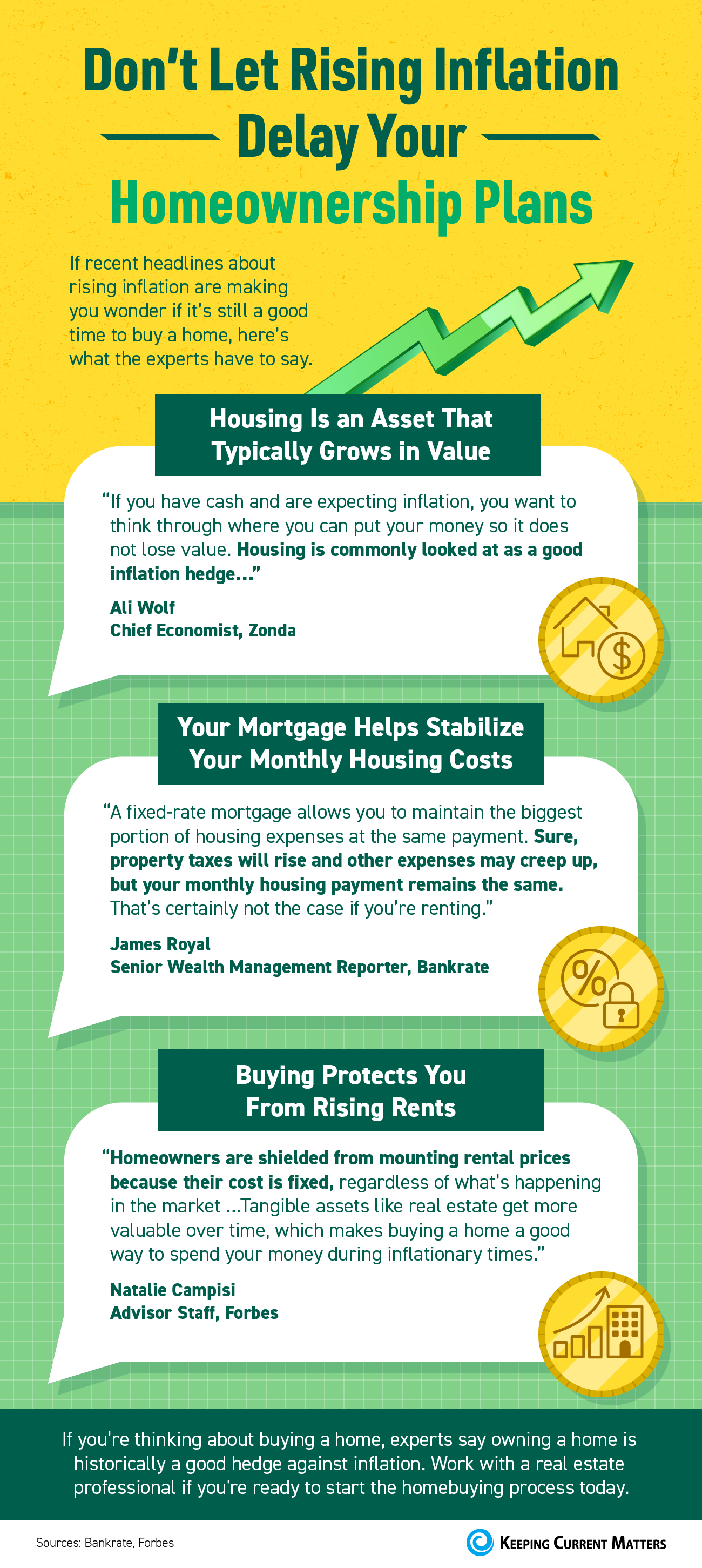 Don’t Let Rising Inflation Delay Your Homeownership Plans [INFOGRAPHIC] | Keeping Current Matters