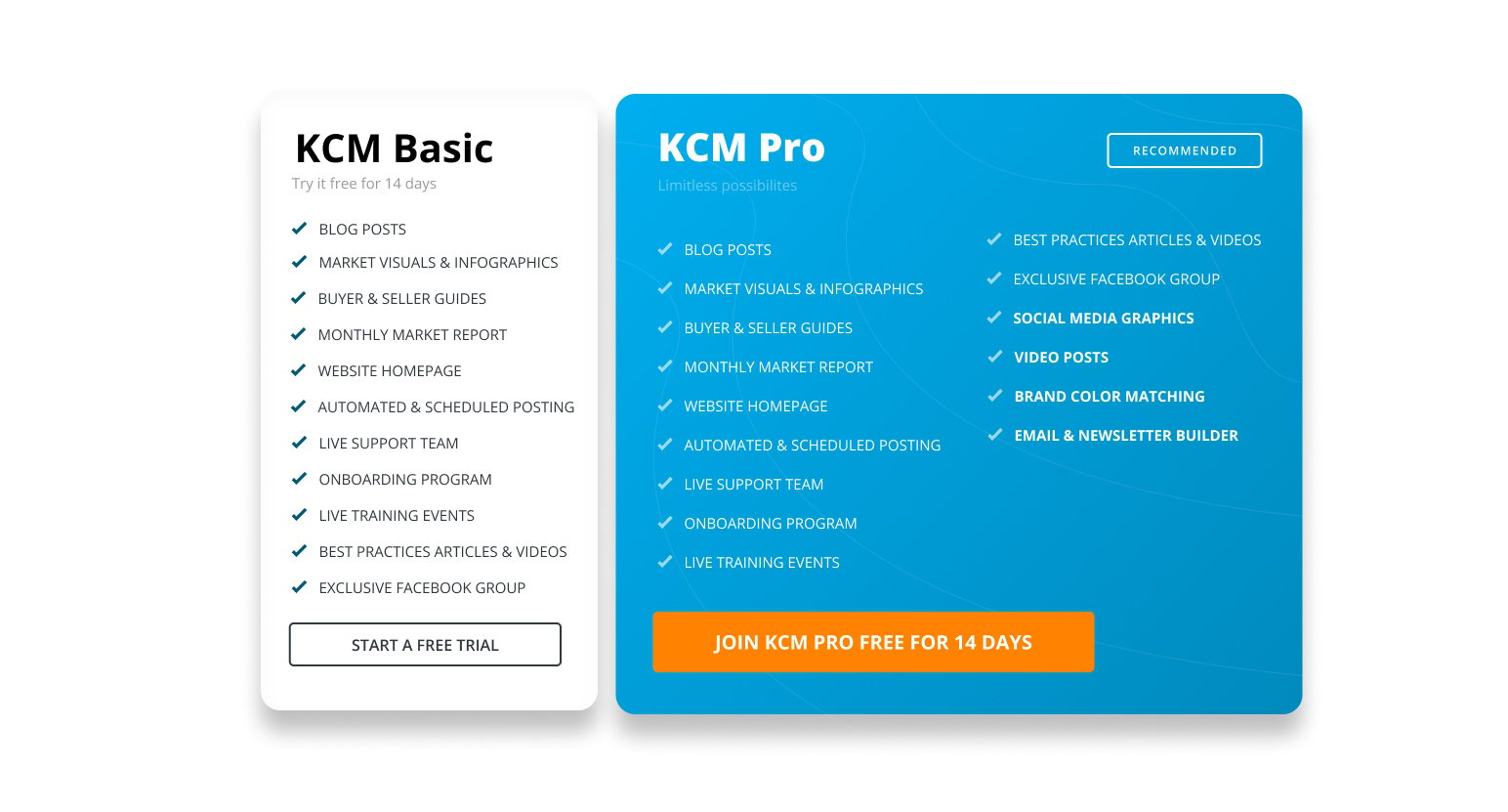 kcm basic and pro benefits