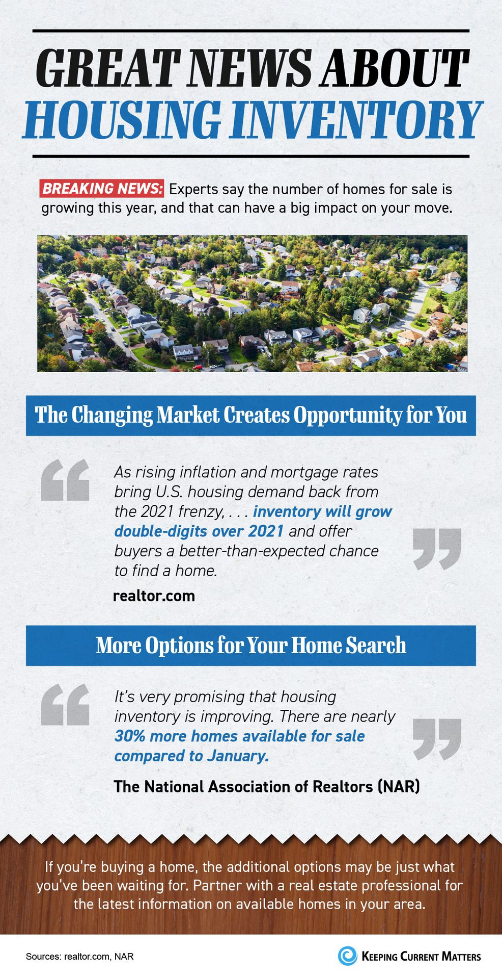 Great News About Housing Inventory [INFOGRAPHIC] | Keeping Current Matters
