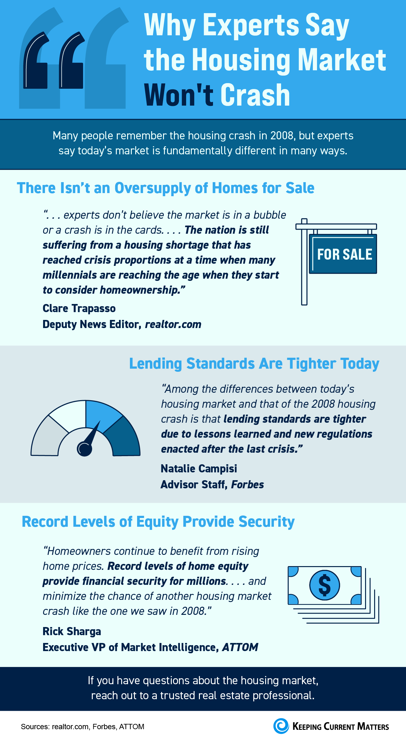 Why Experts Say the Housing Market Won’t Crash [INFOGRAPHIC] | Keeping Current Matters