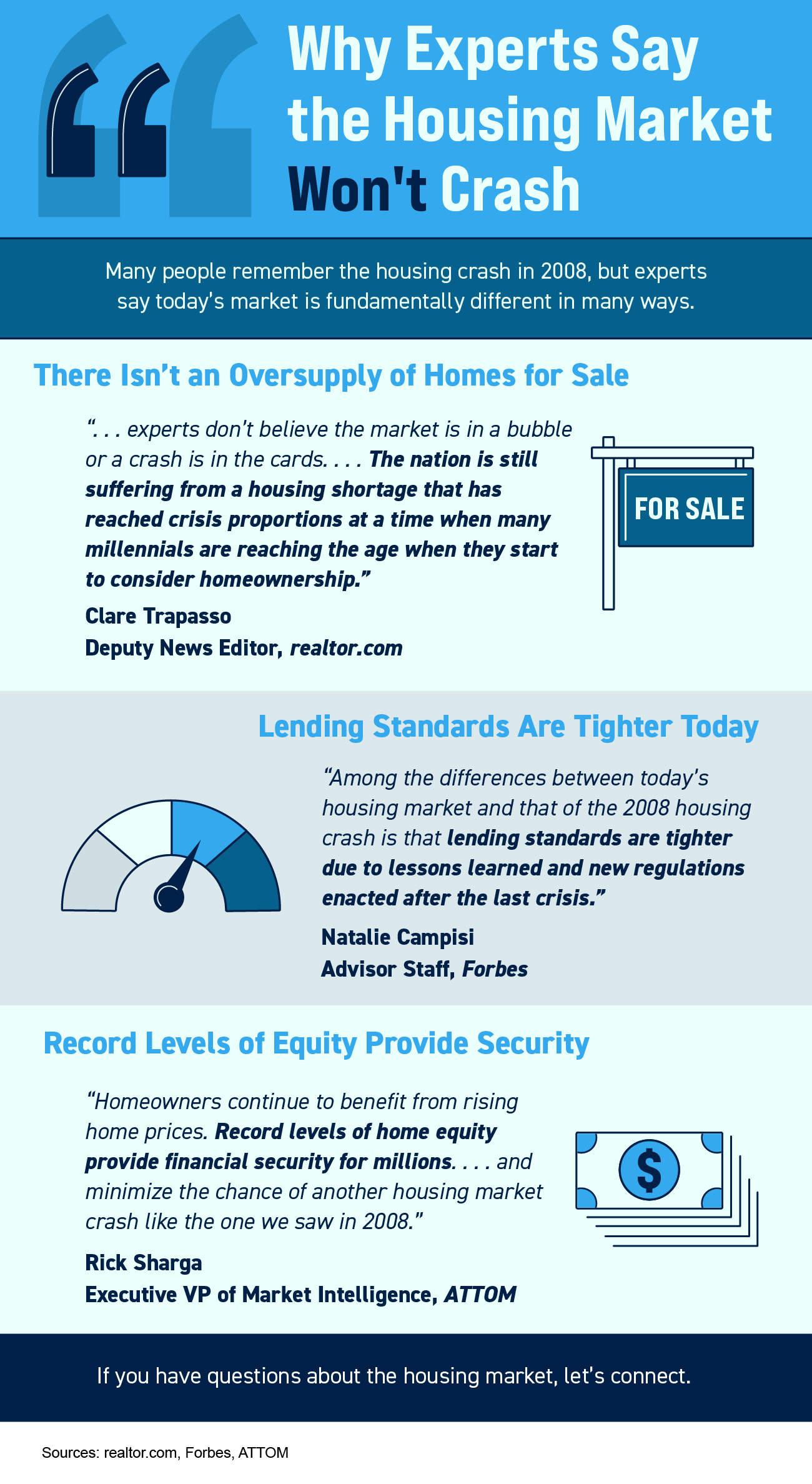 Tips For First-Time Homebuyers [INFOGRAPHIC] – Keeping Current Matters