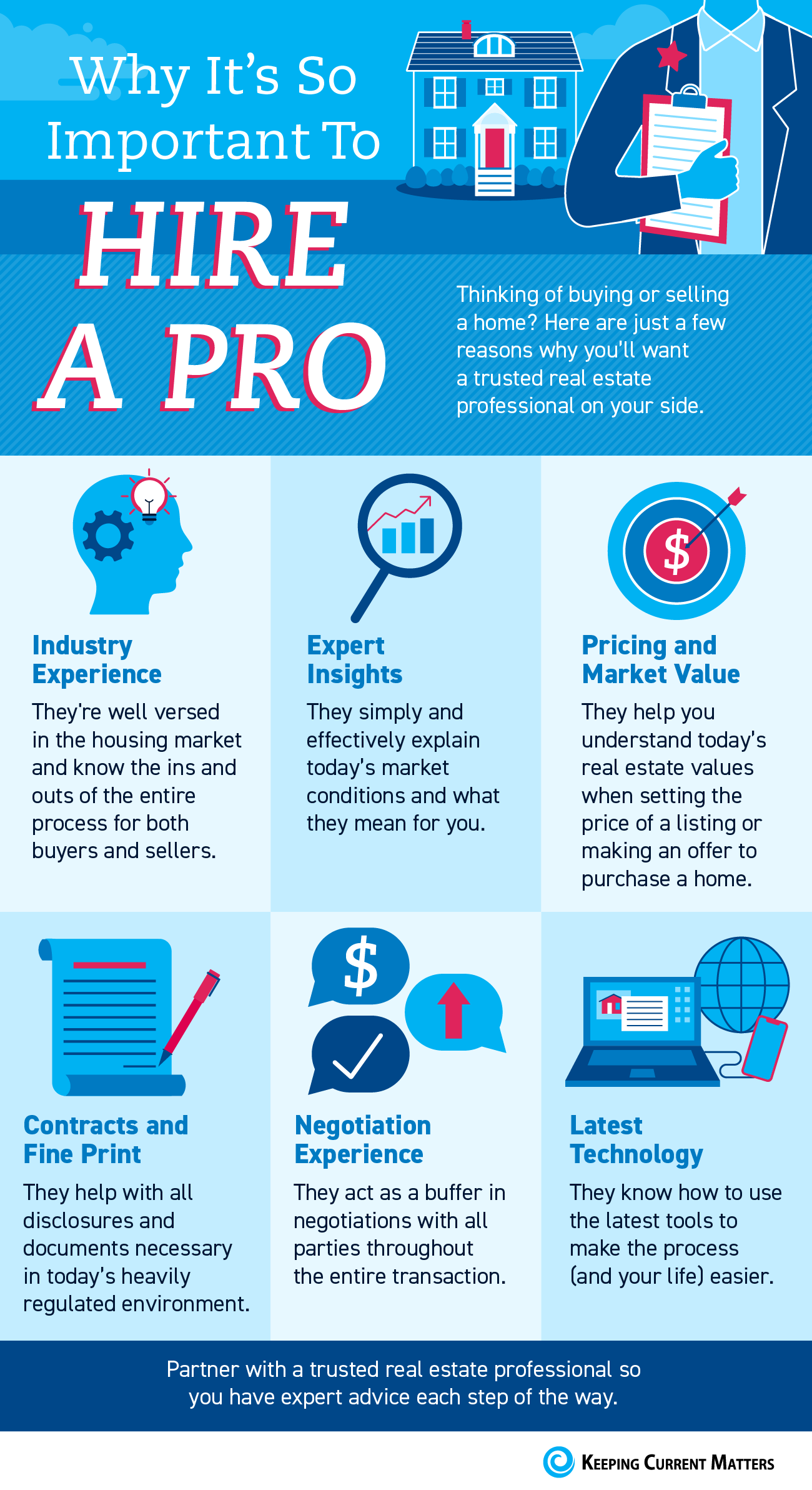 Why It’s So Important To Hire a Pro [INFOGRAPHIC] | Keeping Current Matters