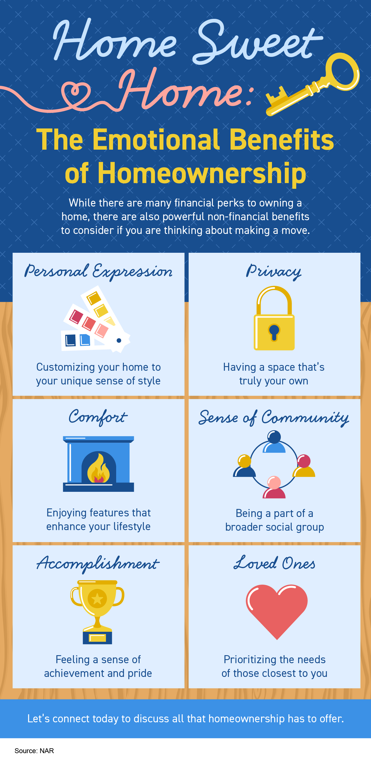 Tips For First-Time Homebuyers [INFOGRAPHIC] – Keeping Current Matters