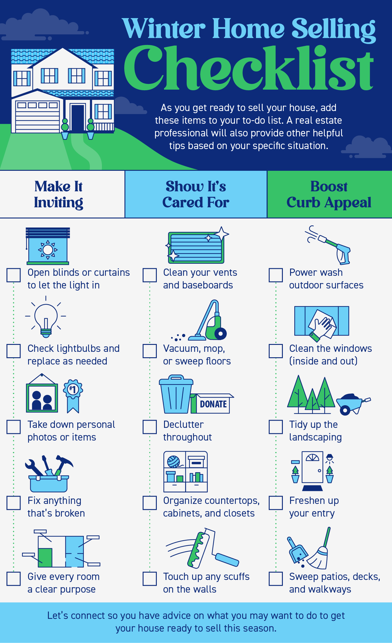 Tips For First-Time Homebuyers [INFOGRAPHIC] – Keeping Current Matters