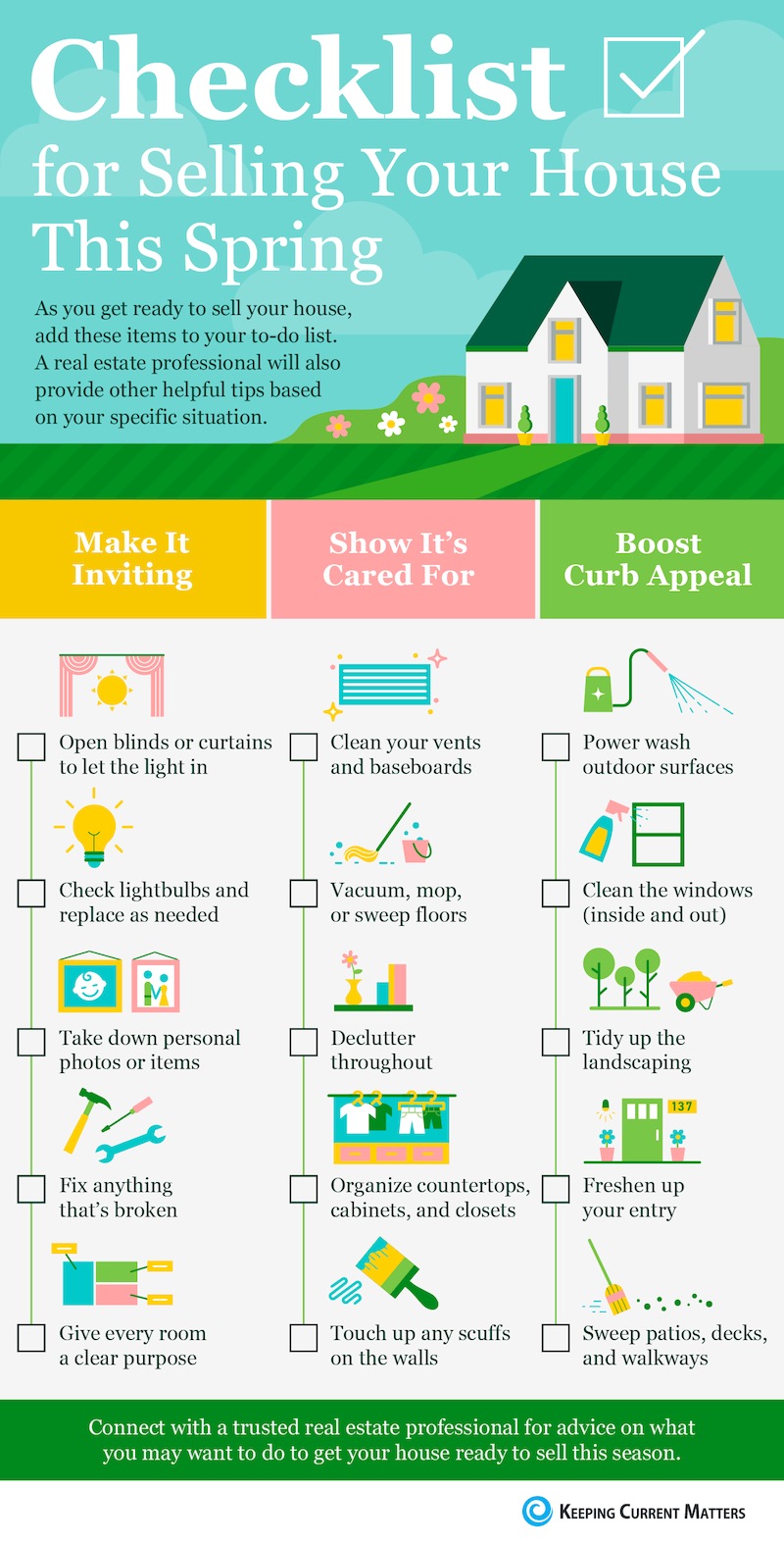 Checklist for Selling Your House This Spring [INFOGRAPHIC] | Keeping Current Matters