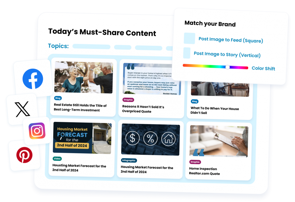 Social Expert Content & Sharing Tools