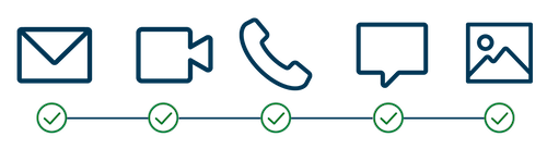 Email - Video - Call - Text - Social Graphic Icons